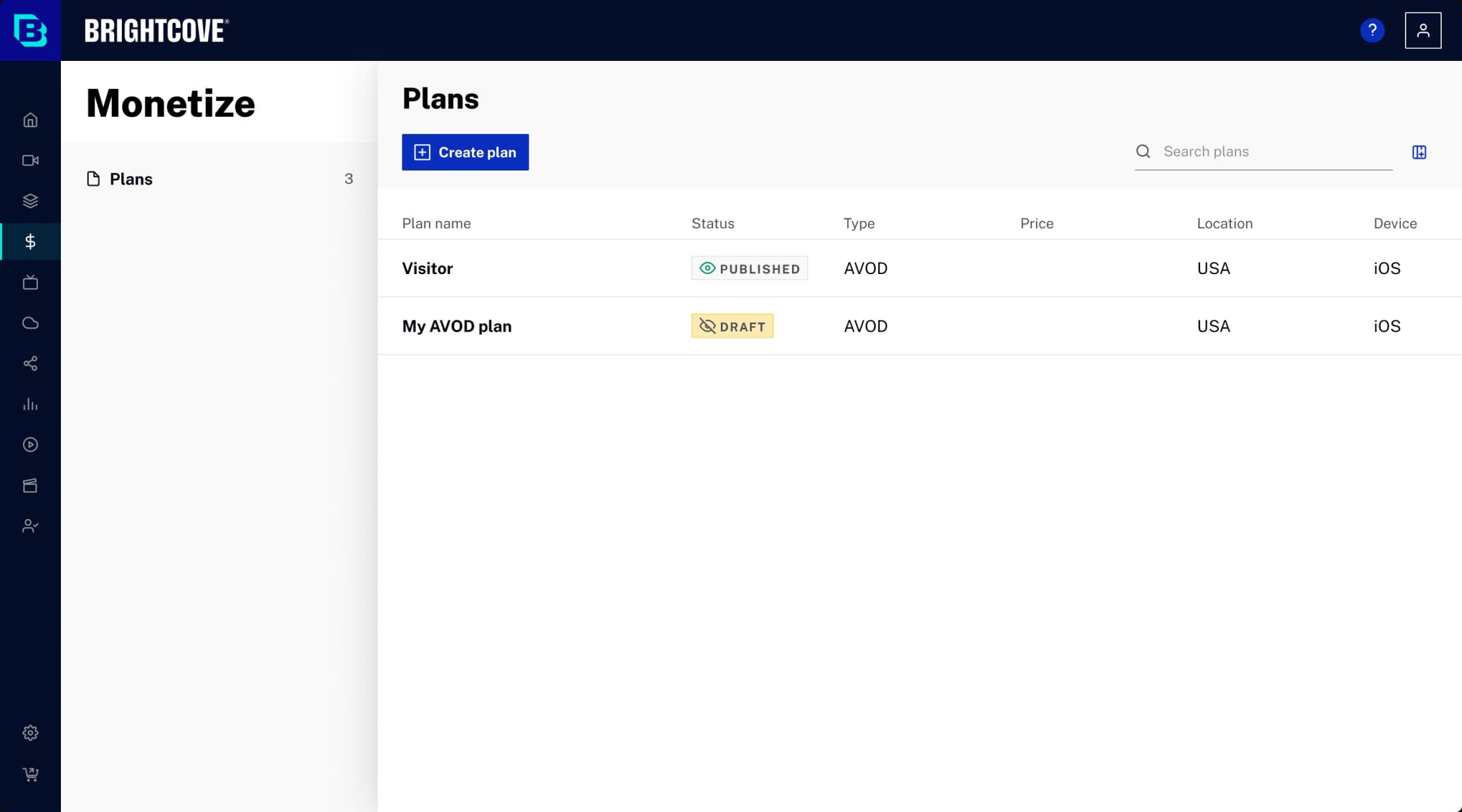 Monetize: the Plans list with plan name, status, type, price, location and device, and a Create plan button