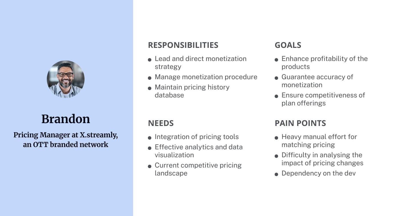 Persona card for Brandon, Pricing Manager at Xstream.ly: responsibilities, goals, needs and pain points