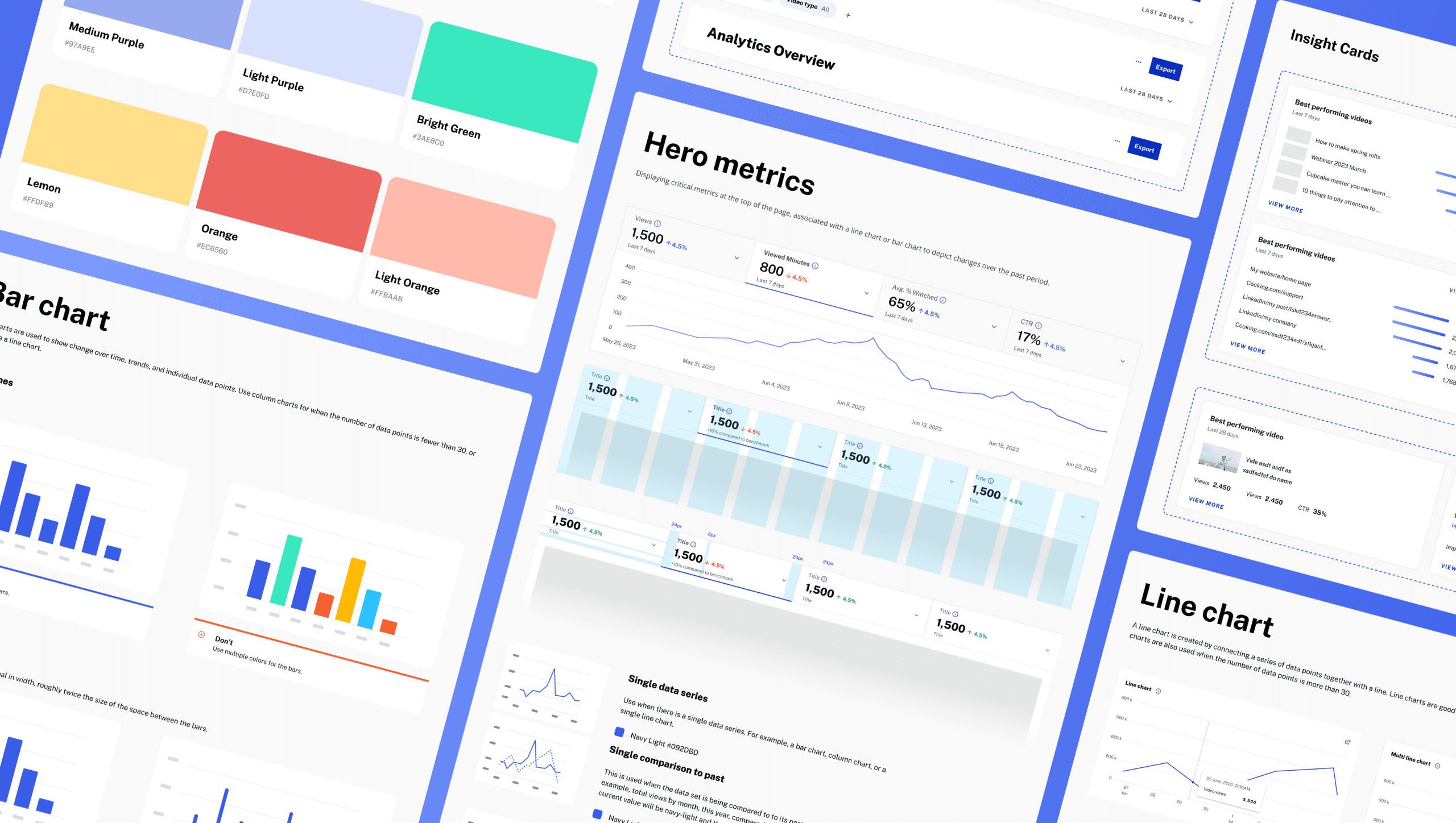 Analytics design system pages: colour palette, bar and line chart guidance, hero metrics and insight cards