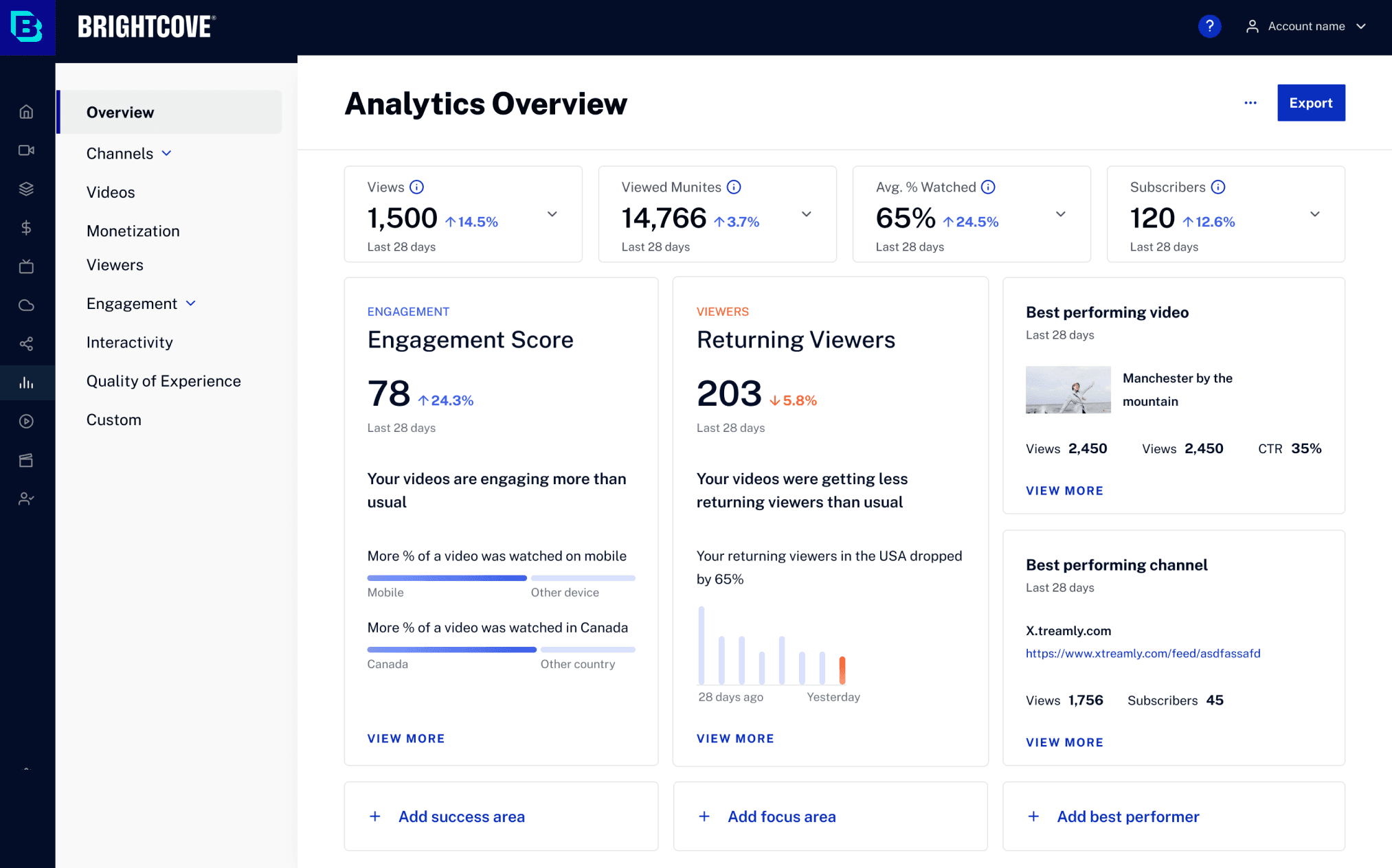 Analytics Overview for a video producer: engagement score and returning viewers up front