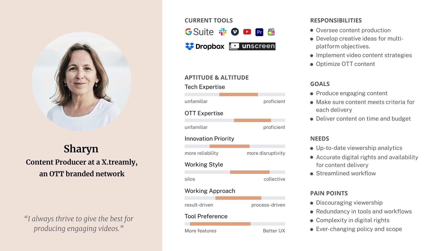 Persona card for Sharyn, Content Producer at Xstream.ly: current tools, aptitude and altitude, responsibilities, goals, needs and pain points