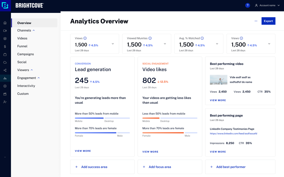 Final design: a marketer’s Analytics Overview leading with lead generation and video likes