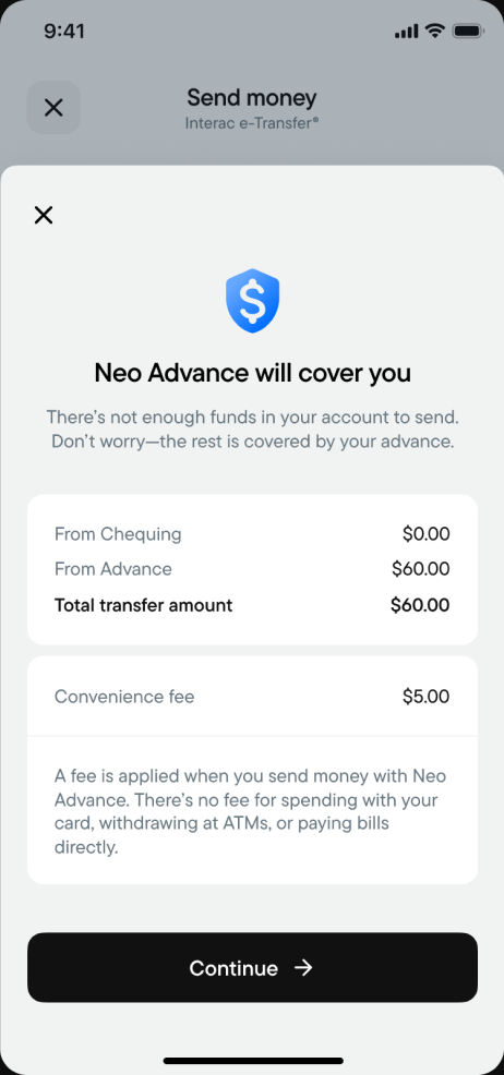 Neo Advance will cover you: transfer breakdown from chequing and advance with the convenience fee